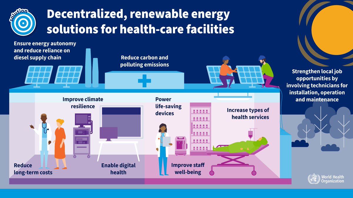 WASH FOR HEALTH tweet media