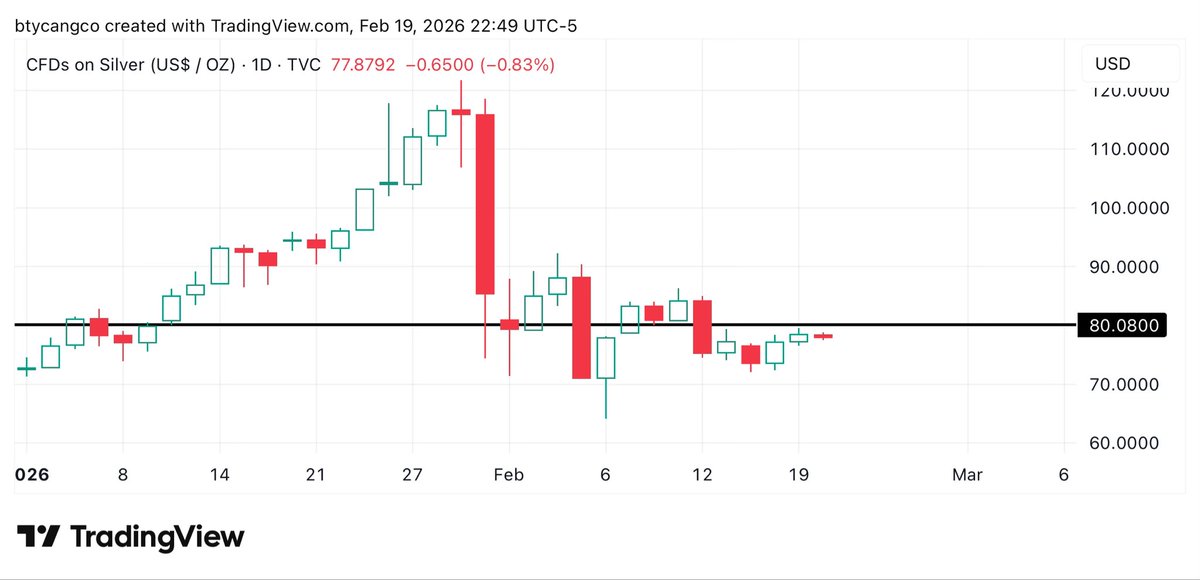 Brian Tycangco 鄭彥渊 tweet media