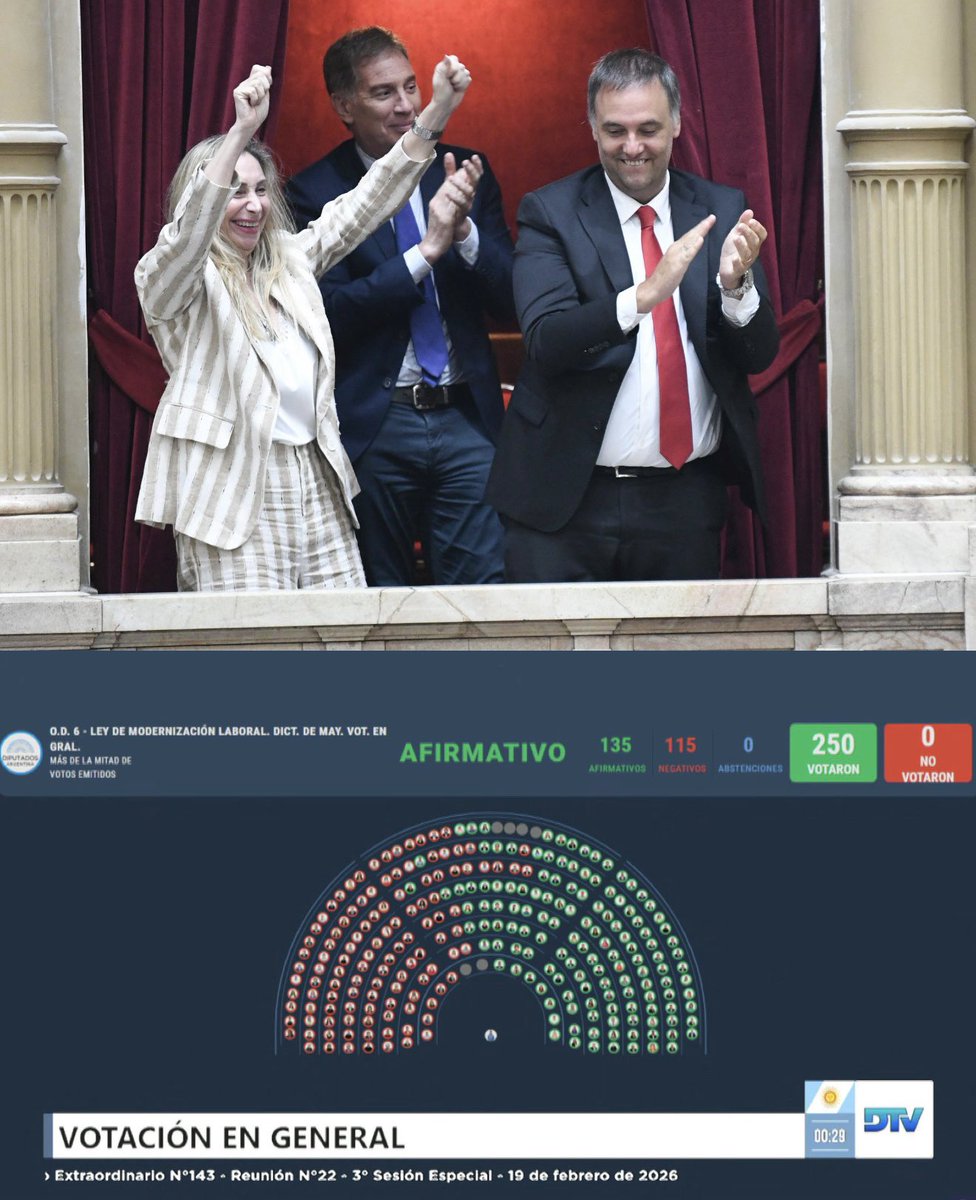 “CELEBRA LA CASTA”

Porque así celebra Karina Milei la nueva reforma laboral que esclaviza a los trabajadores.