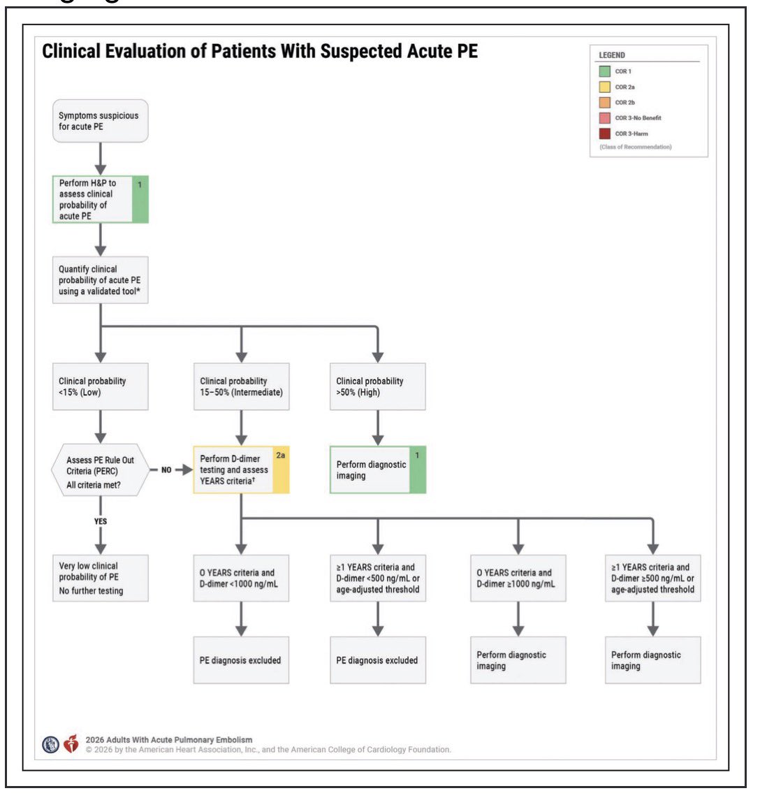 Dr. Martha Gulati ♥️🫀❤️🩹🇨🇦 tweet media