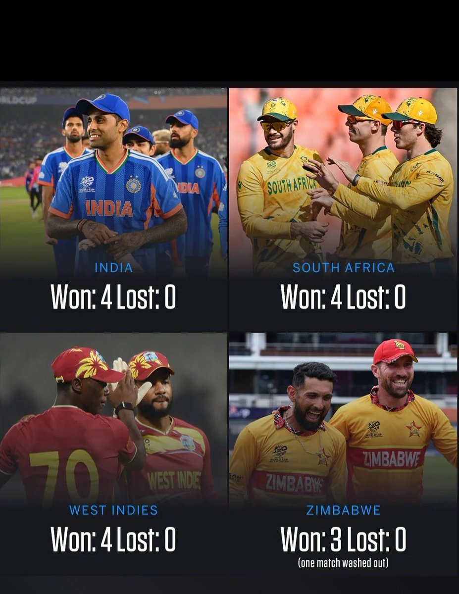 rin2c's tweet image. All the table-toppers are placed in the same group for the Super 8