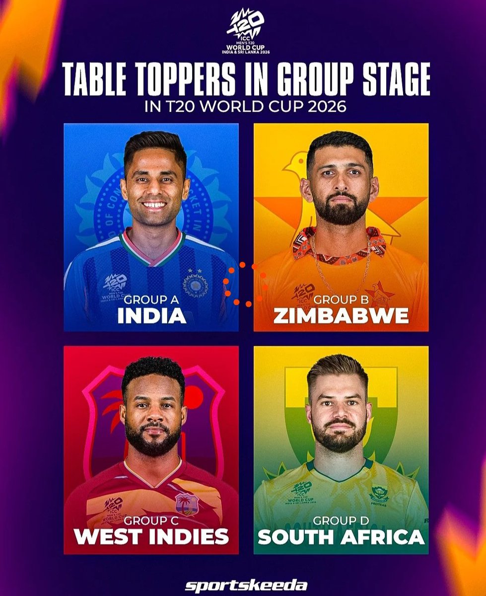 rin2c's tweet image. All the table-toppers are placed in the same group for the Super 8