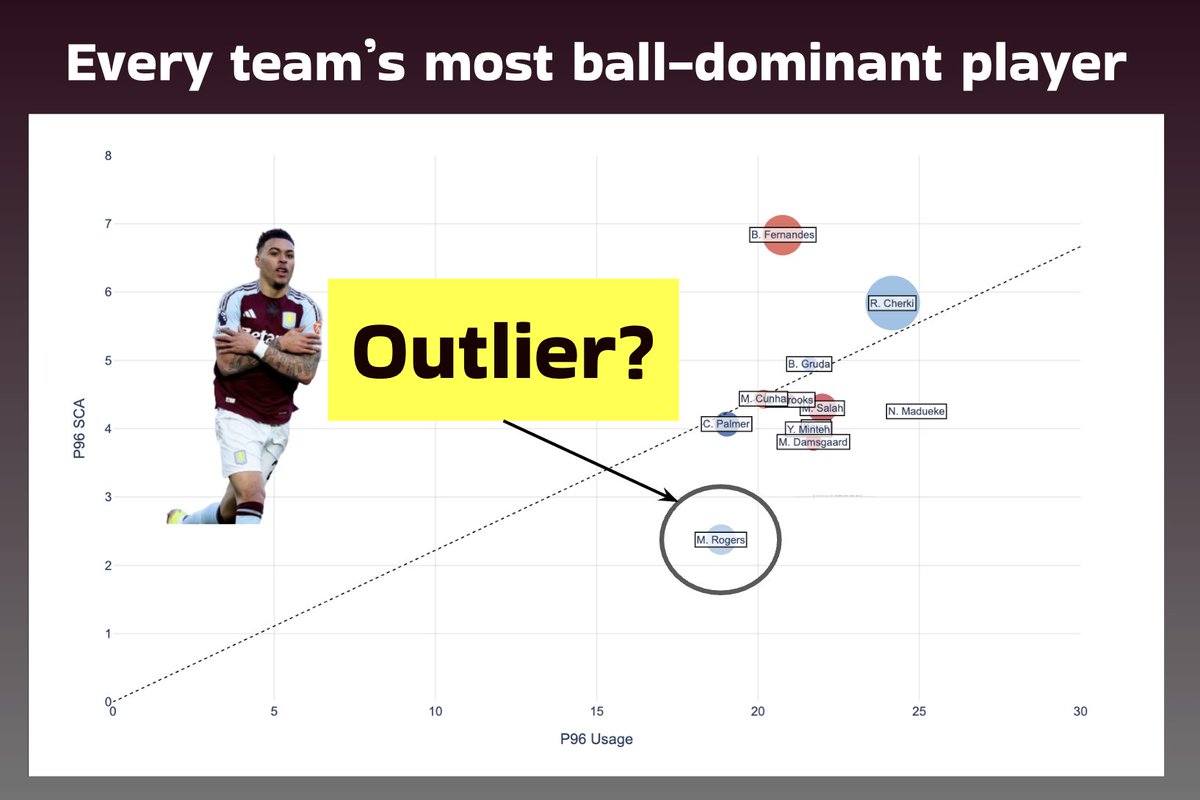 FL Smith tweet media