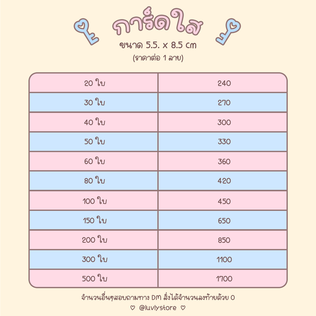 รับทำการ์ดใส / พัด / ทิชชู่🗝 luvly tweet media
