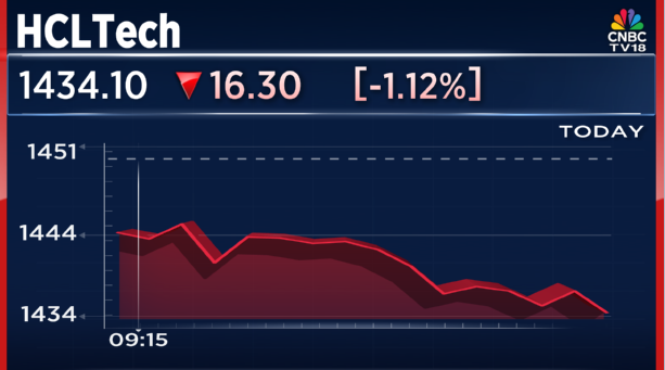 CNBCTV18Live's tweet image. #JustIn | #HCLTech unveils VisionX 2.0, a next-gen multi-modal AI Edge platform with #Nvidia