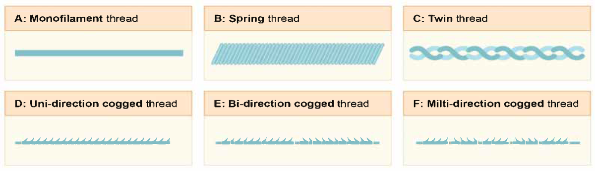 Cosmetics MDPI tweet media