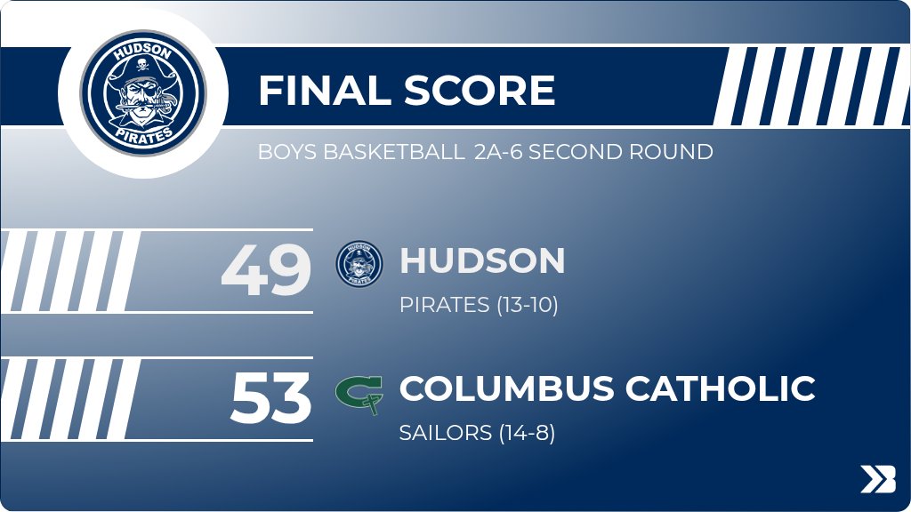 Kevin Wurzer tweet media