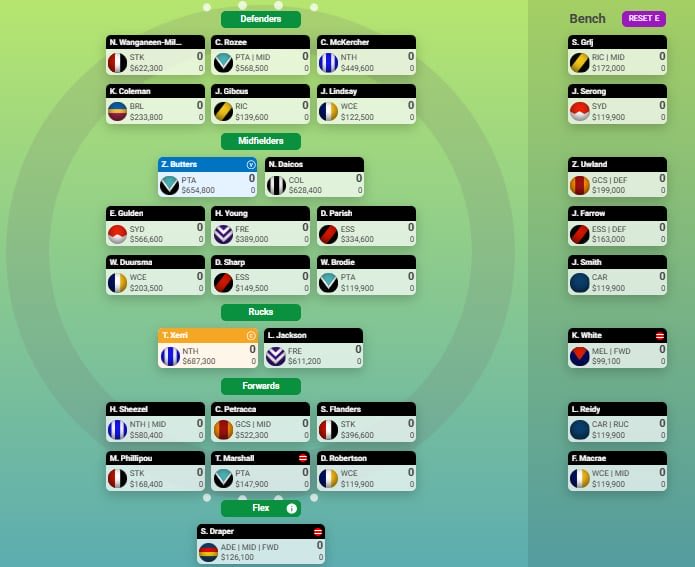 bitinthat's tweet photo. #AFLFantasy vs #Supercoach most vanilla teams 20 Feb. Imagine this will change post the match sims.

How many do you have? https://t.co/7TCqAFsOpa