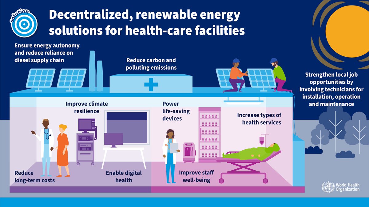 GLAAS & WASH accounts tweet media