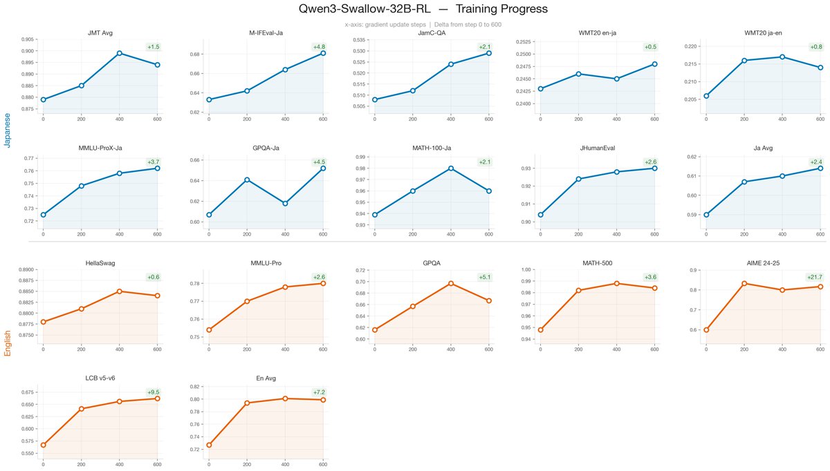Taishi Nakamura tweet media