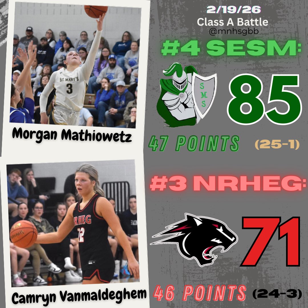 MN State GBB Tourney tweet media