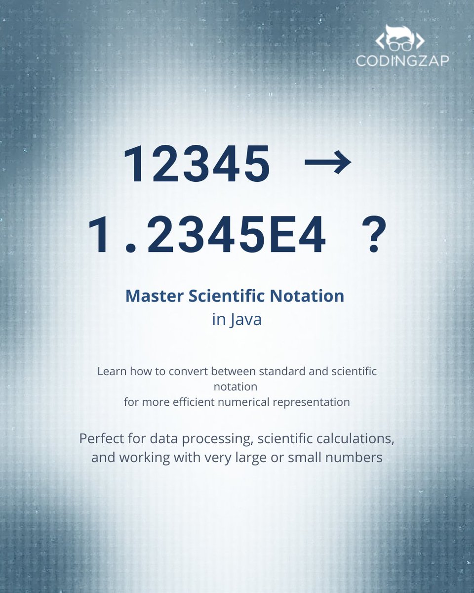 CodingZap tweet media