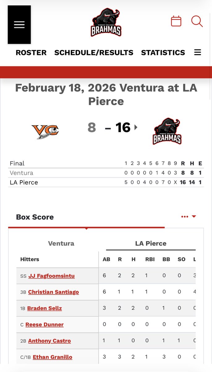 Will Picketts tweet media