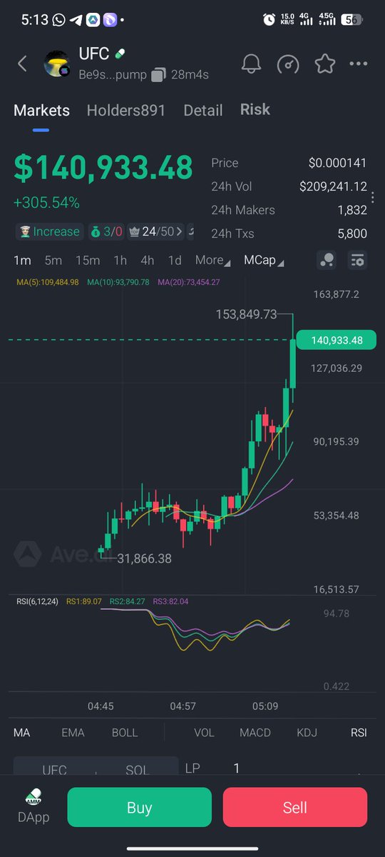 ALQAMANN's tweet image. #trend and results do you know what going on about #aliens