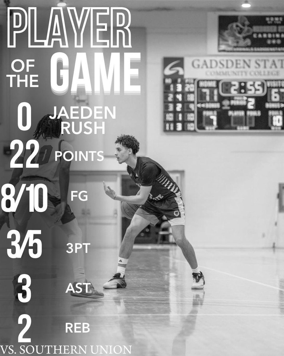 Wallace State Hoops tweet media