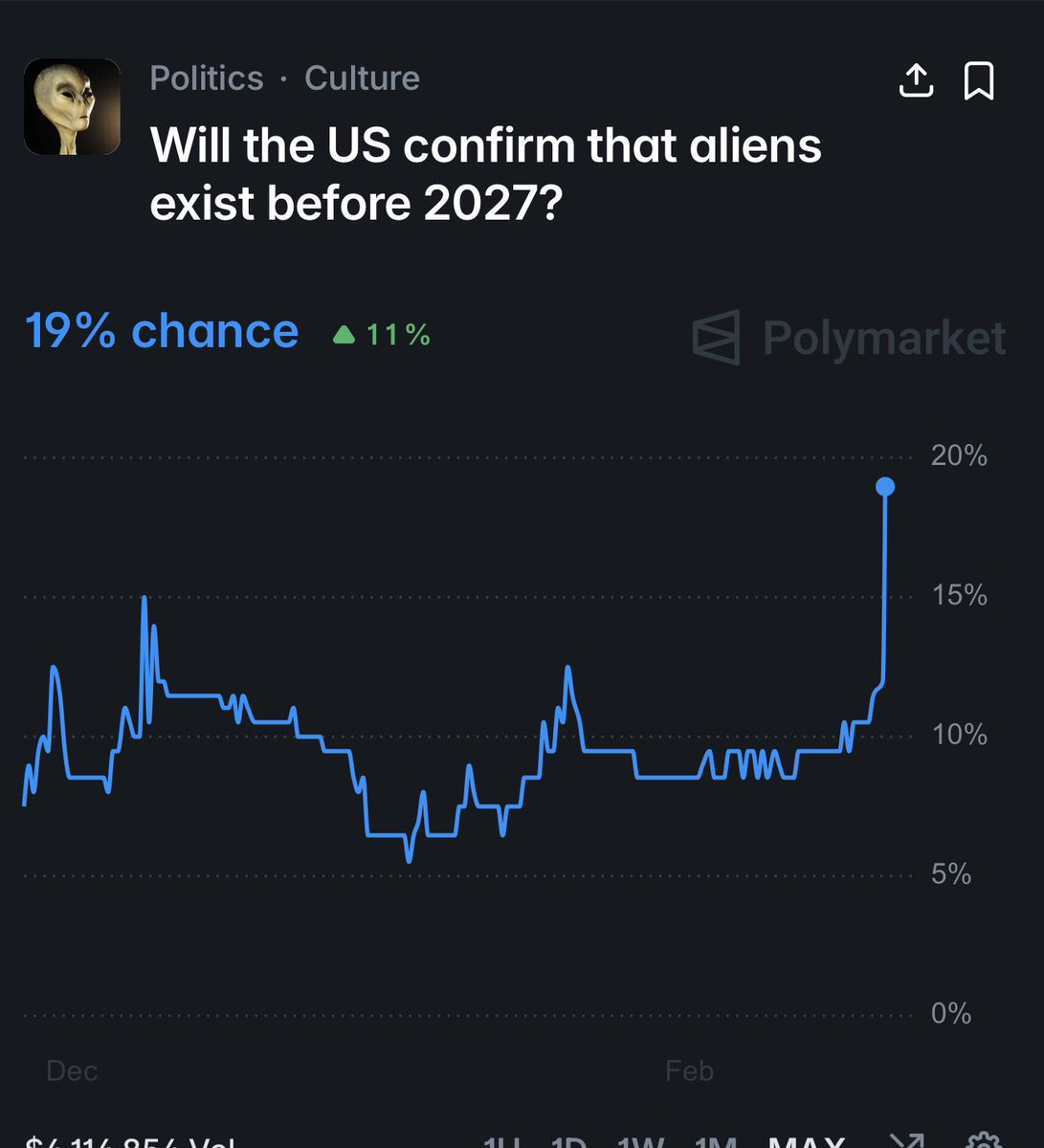 SolanaFloor tweet media