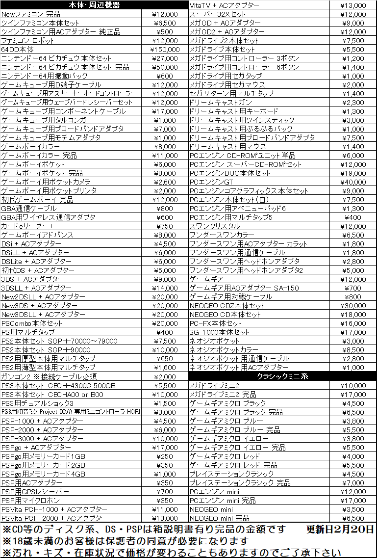 retrogamecamp's tweet photo. プレイステーション1～3
Wii、ゲームキューブ、ワンダースワン
NEOGEO系
本体・周辺機器 https://t.co/q5Jlxqa9fu
