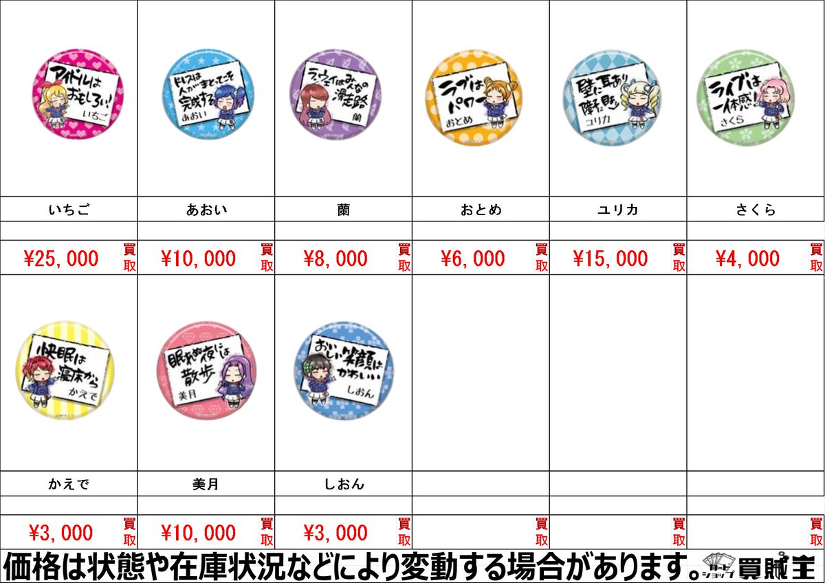 ☆買取情報☆ アイカツ！ 格言シリーズ スタンドCANバッジ 買取募集中