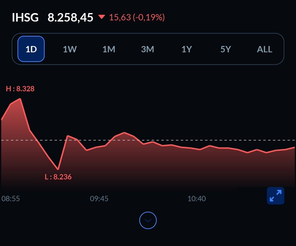 Kepeg Baik tweet media