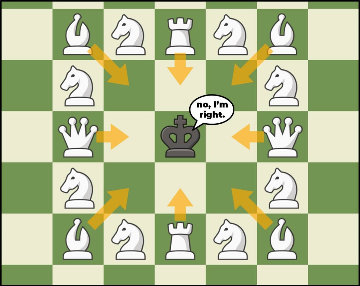 Chess.com Indonesia tweet media