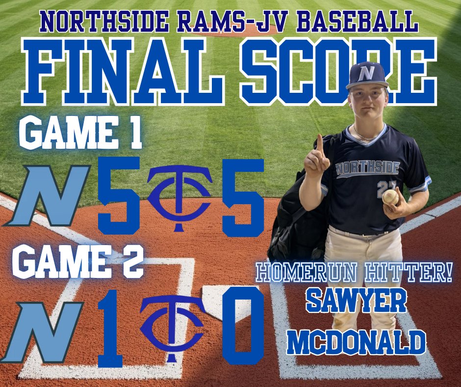 NHSRamsBaseball's tweet photo. The Northside-JV Rams took the field against TC-JV in a competitive doubleheader that showcased solid defense, pitching, &amp; clutch hitting. A big highlight of the night came from Sawyer McDonald, who powered the Rams with an impressive home run!  Go Rams! https://t.co/vh65XwqtFb