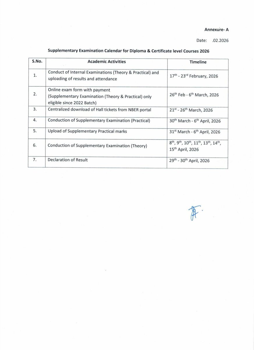 Rehabilitation Council of India (RCI) tweet media