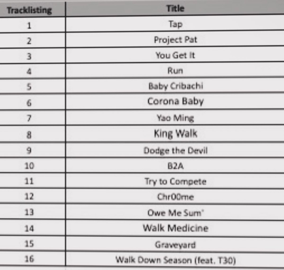 Lil Double 0 tweet media