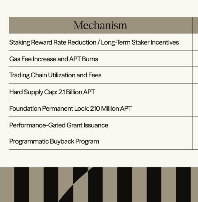Coin Bureau tweet media