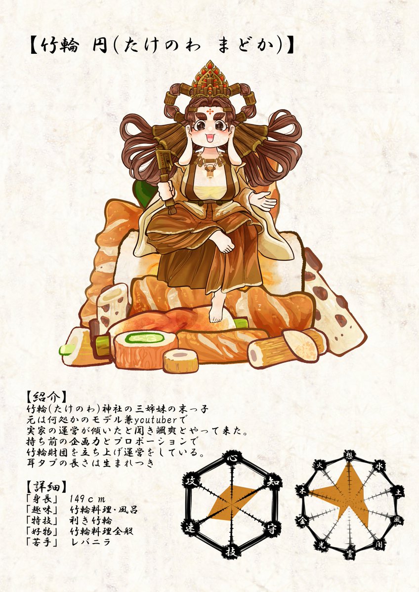 ちくわ大明神様用 ちくわ大明神 様 専用ページ - メルカリ