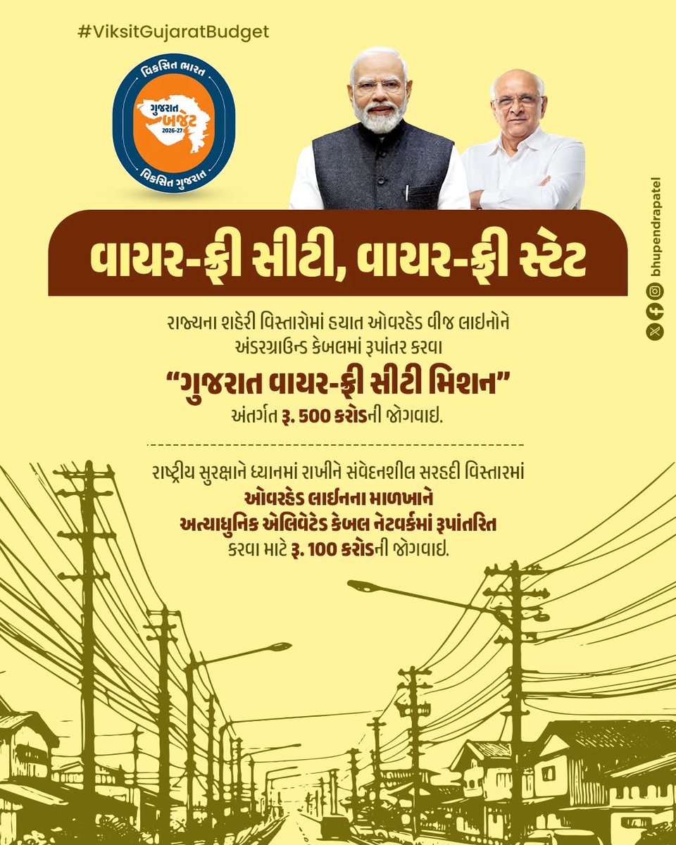Rahul Gor (@rahulugorbjp) on Twitter photo 