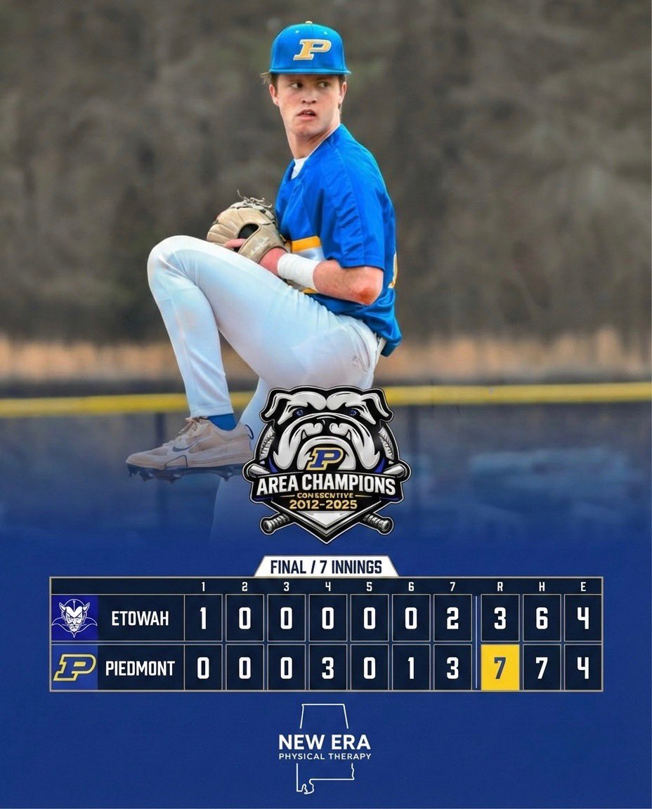 Your <a href="/PiedmontHS/">Piedmont High School 🎓</a> Bulldogs ⚾️ Team picks up a big road win in the season opener!  

Here is the New Era Physical Therapy Game Recap

#GoDogs
