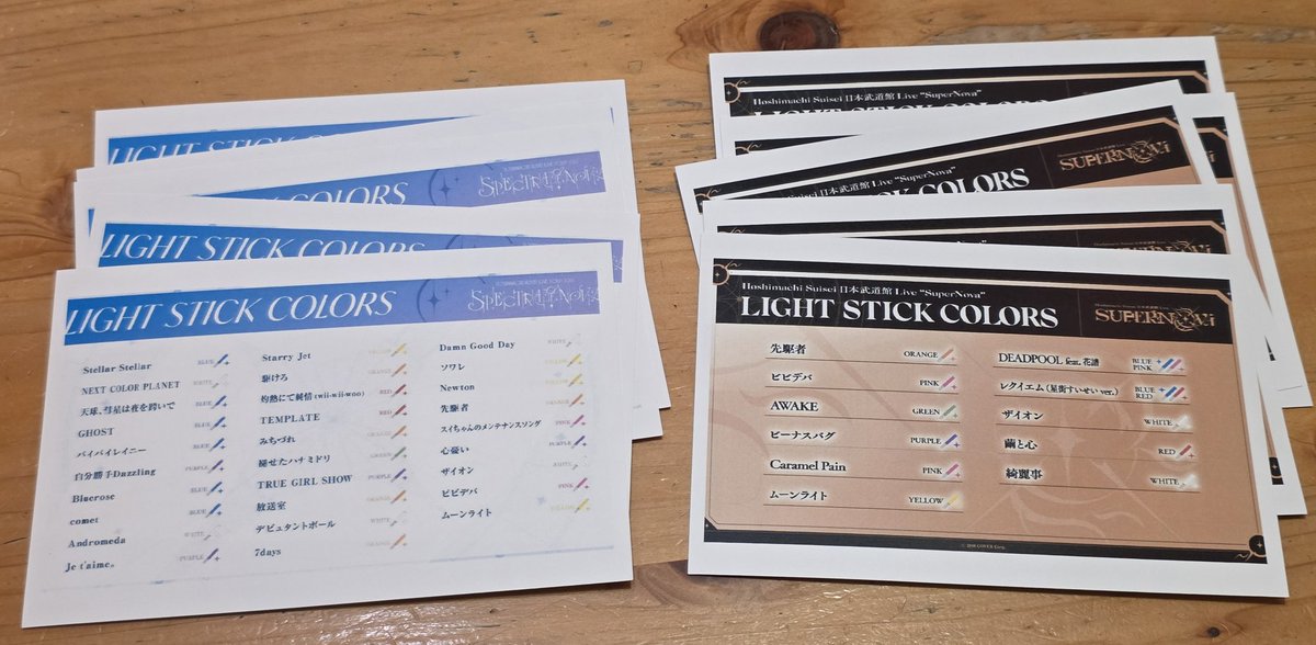 そういや完全に自分の復習用なんですが数枚余分に刷ったんで確認用に