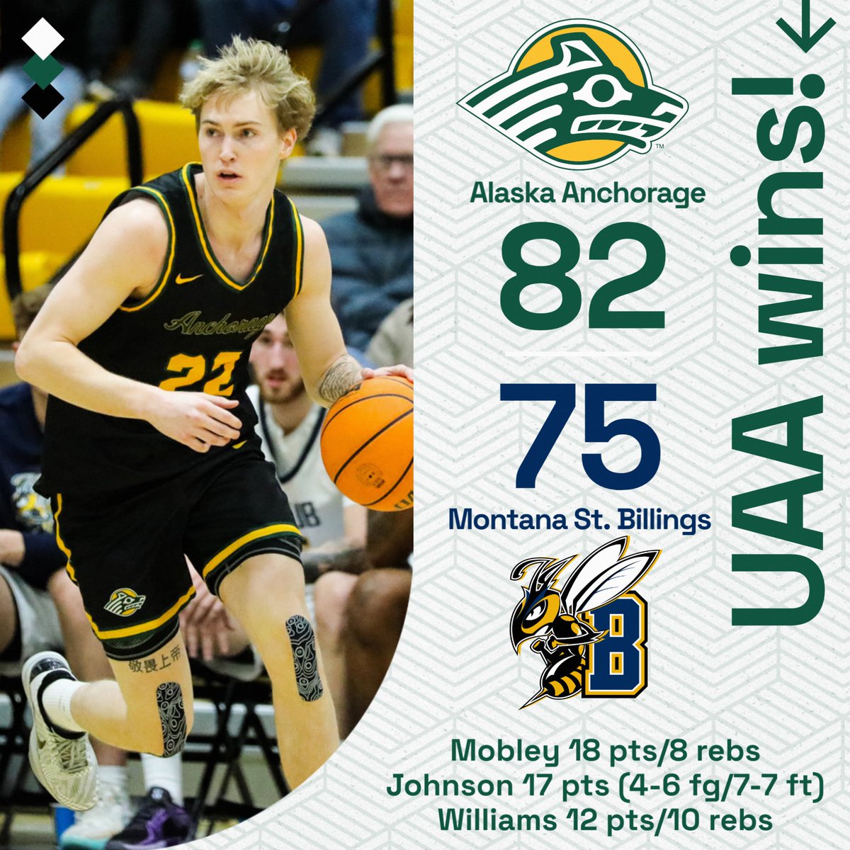 UAA Men's Basketball tweet media