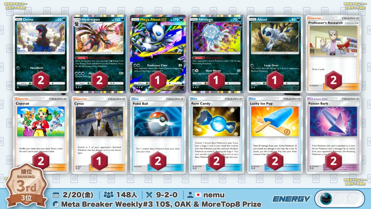 🌏 ポケポケ 大会結果｜2/20(金) 🌏 148人参加の大会でゲコ型『メガ
