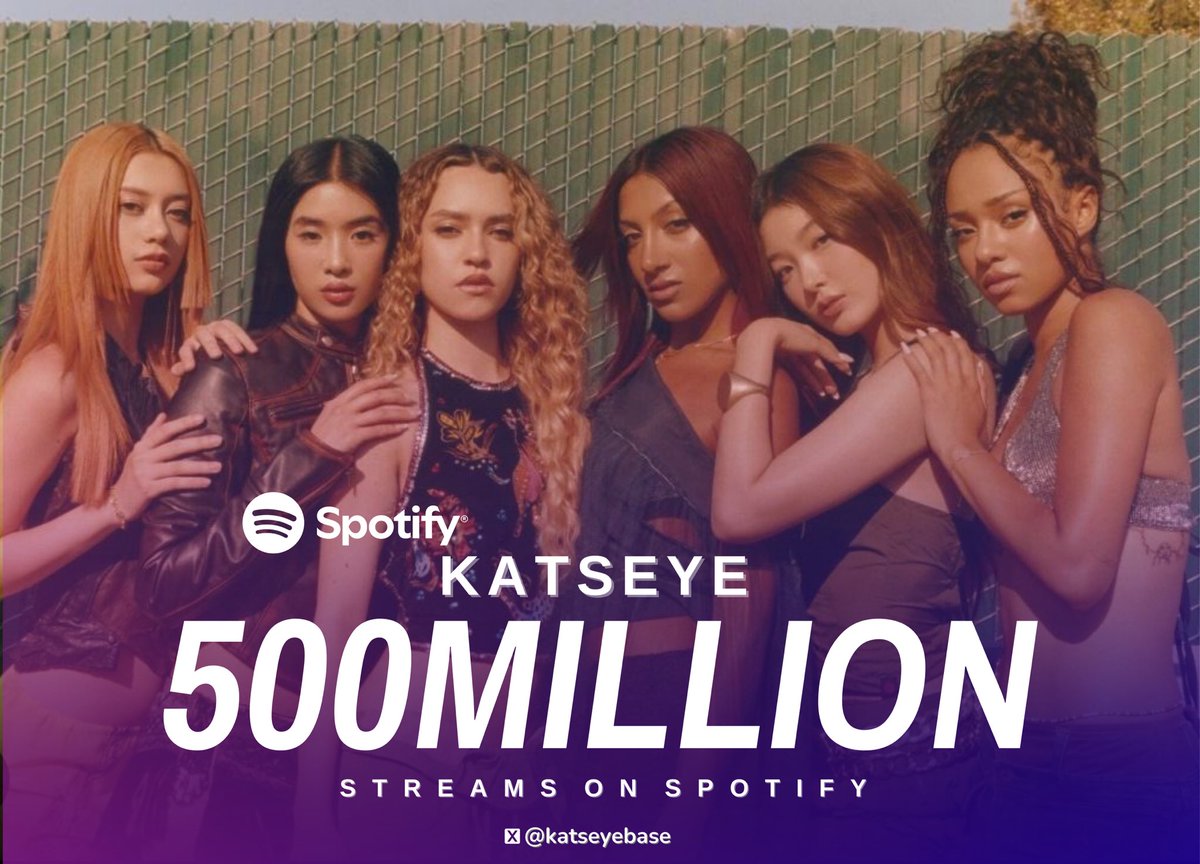 KATSEYE has now surpassed 500 Million streams on Spotify in 2026, doing it in just 48 days. They are the fastest and only girl group so far to achieve this milestone. (Feb 17, 2026)