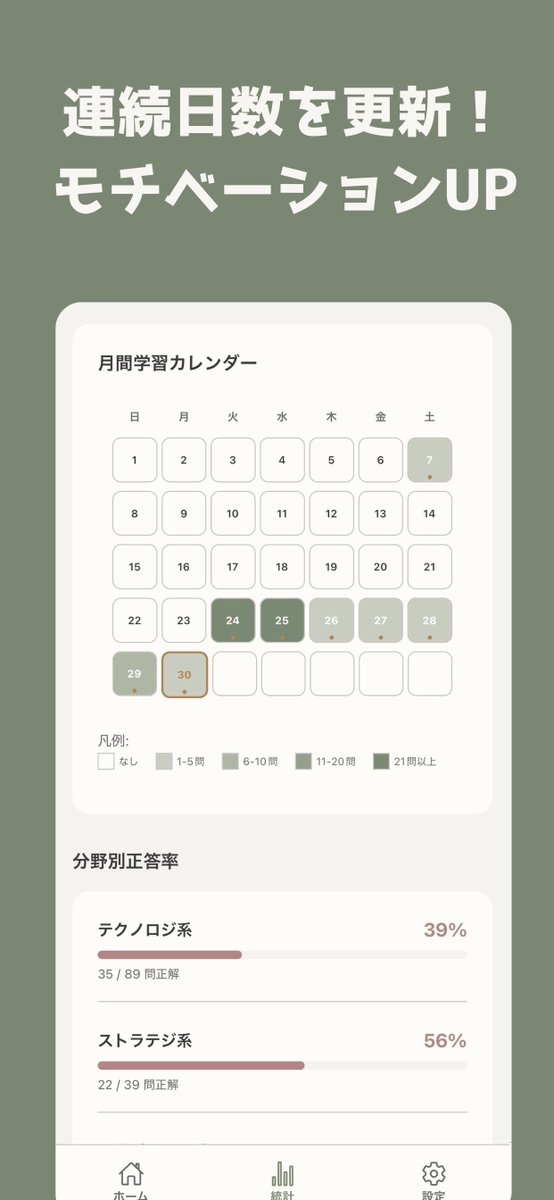 m_akr55's tweet photo. https://t.co/Mcw7BZLSh5