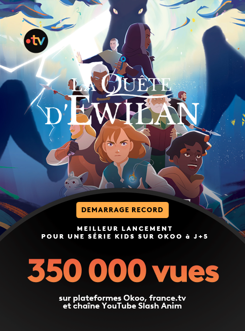 francetvpro's tweet photo. 📈#Audiences | La Quête d'#Ewilan

💥 Meilleur lancement pour une série Kids sur #Okoo à J+5

▶️ Disponible sur #Okoo, https://t.co/JqV7mXAoWY et @francetvslash Anim https://t.co/Kiuj2Rv8bB