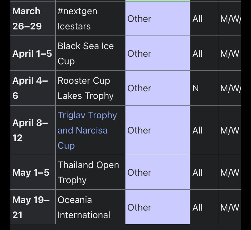 Gina Lollofrigida 🏹🍎🇵🇸 tweet media