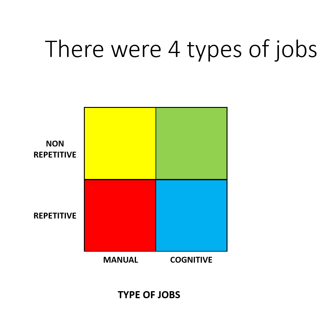 Ajay Sharma tweet media