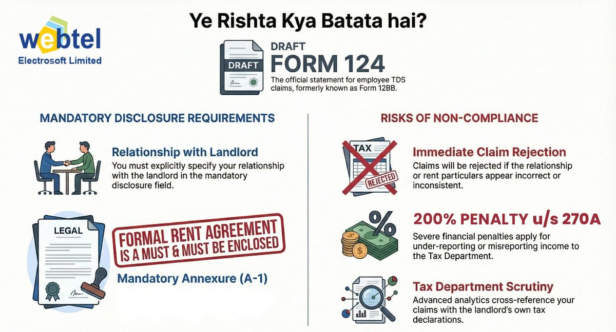 Webtel Electrosoft tweet media