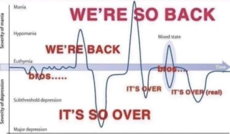 how every punch update feels