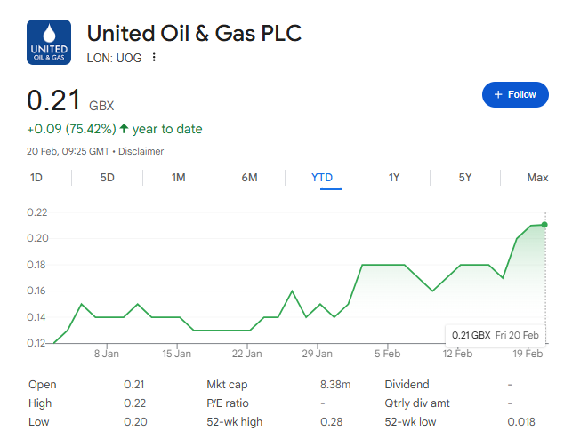 that_stocks_guy's tweet image. #AFC #SWT #UOG #BRES 

Undervalued stocks that just need a spotlight shone on them are rare.

But they exist.

Talk to your investors. They want to hear from you.