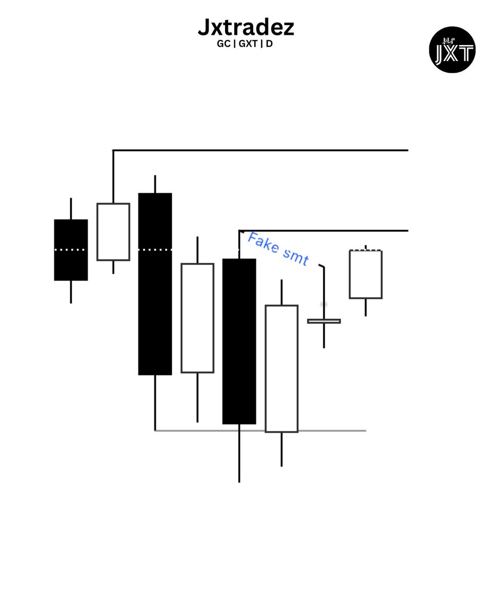 Akamo Tradez tweet media
