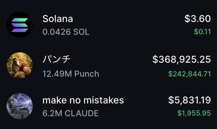 I bought this $Punch for $5,000 as soon as i saw the video and now its worth $350,000. Pretty insane.

Fck it, give away. 1 anon who like and retweet will get 50 $SOL (yes, for real) in 24hrs.