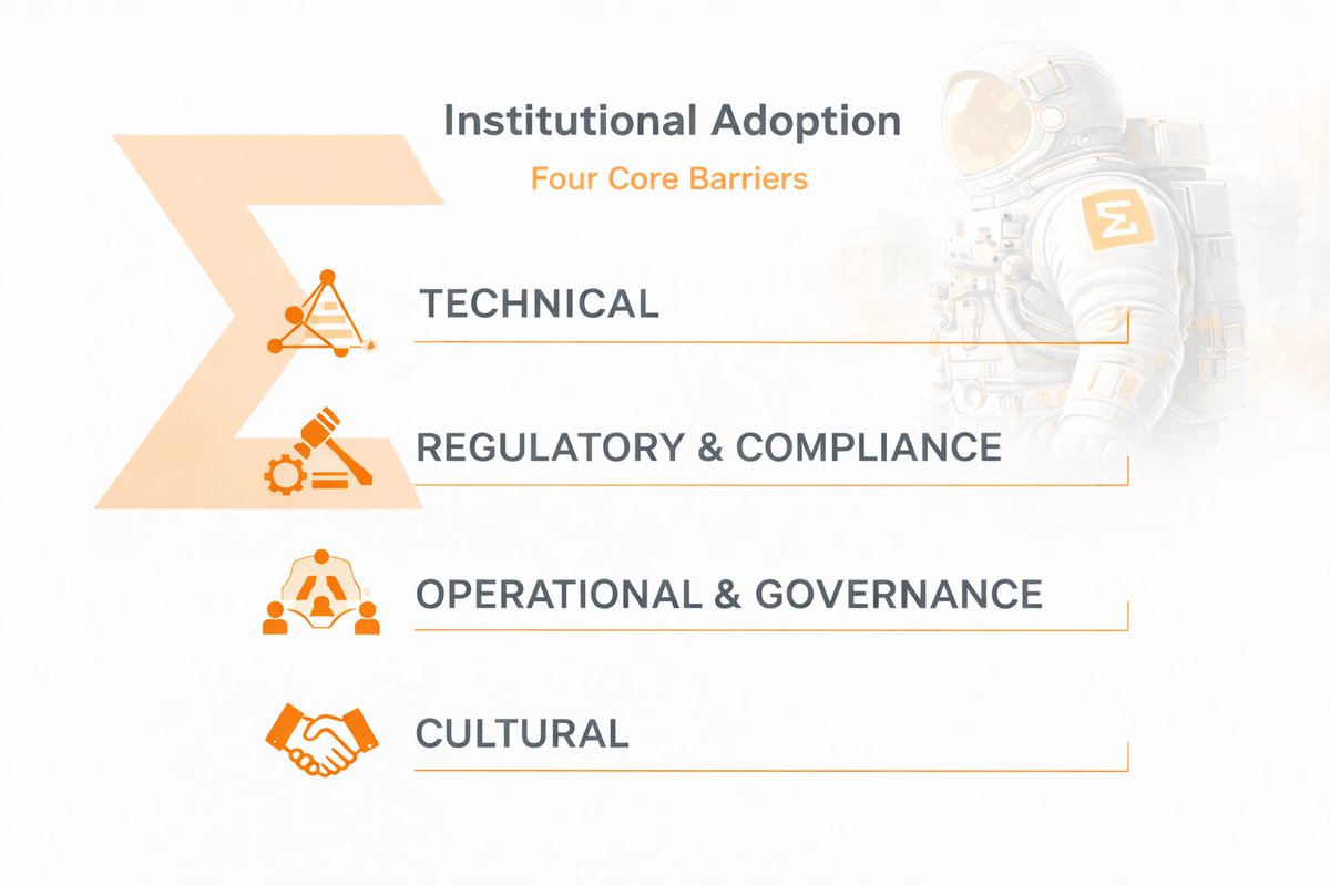 Institutional Adoption Isn’t About Hype. It’s About Structure.

At <a href="/EthereumDenver/">ETHDenver 🏔🦬🦄</a>, Miden’s Head of Business <a href="/azeemk/">azeem</a> outlined the real barriers holding institutions back from crypto.

Not speculation.
Not awareness.
Not interest.

But structural friction.

Here are the four core