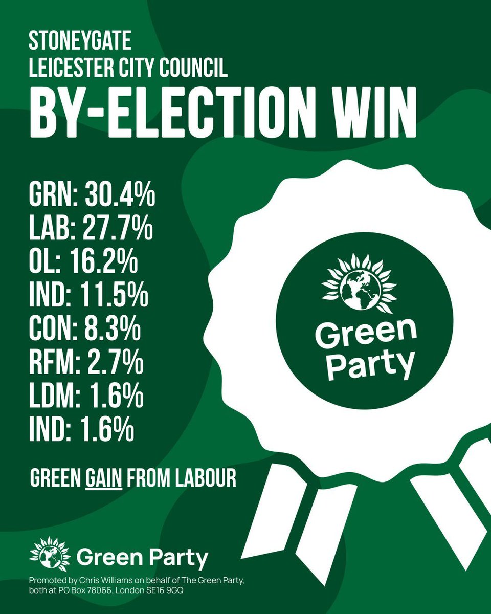 The Green Party tweet media