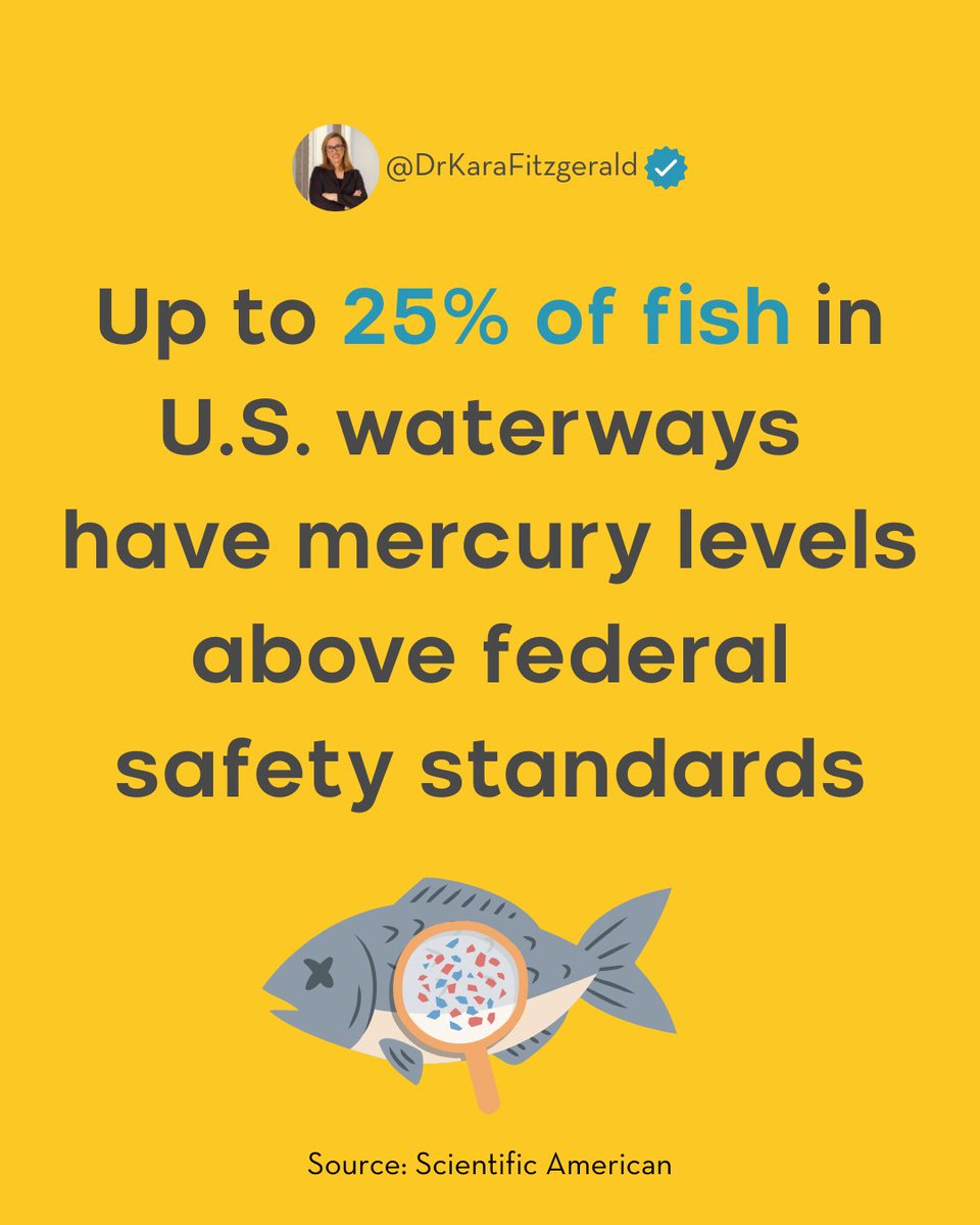 Dr. Kara Fitzgerald tweet media