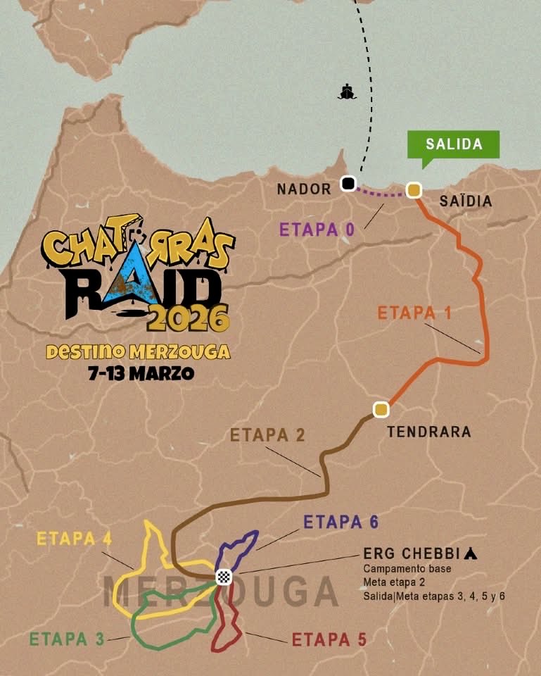 ¡Falta muy poco para vivir nuevamente la aventura solidaria!