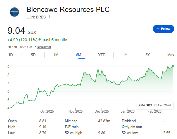 that_stocks_guy's tweet image. #AFC #SWT #UOG #BRES 

Undervalued stocks that just need a spotlight shone on them are rare.

But they exist.

Talk to your investors. They want to hear from you.
