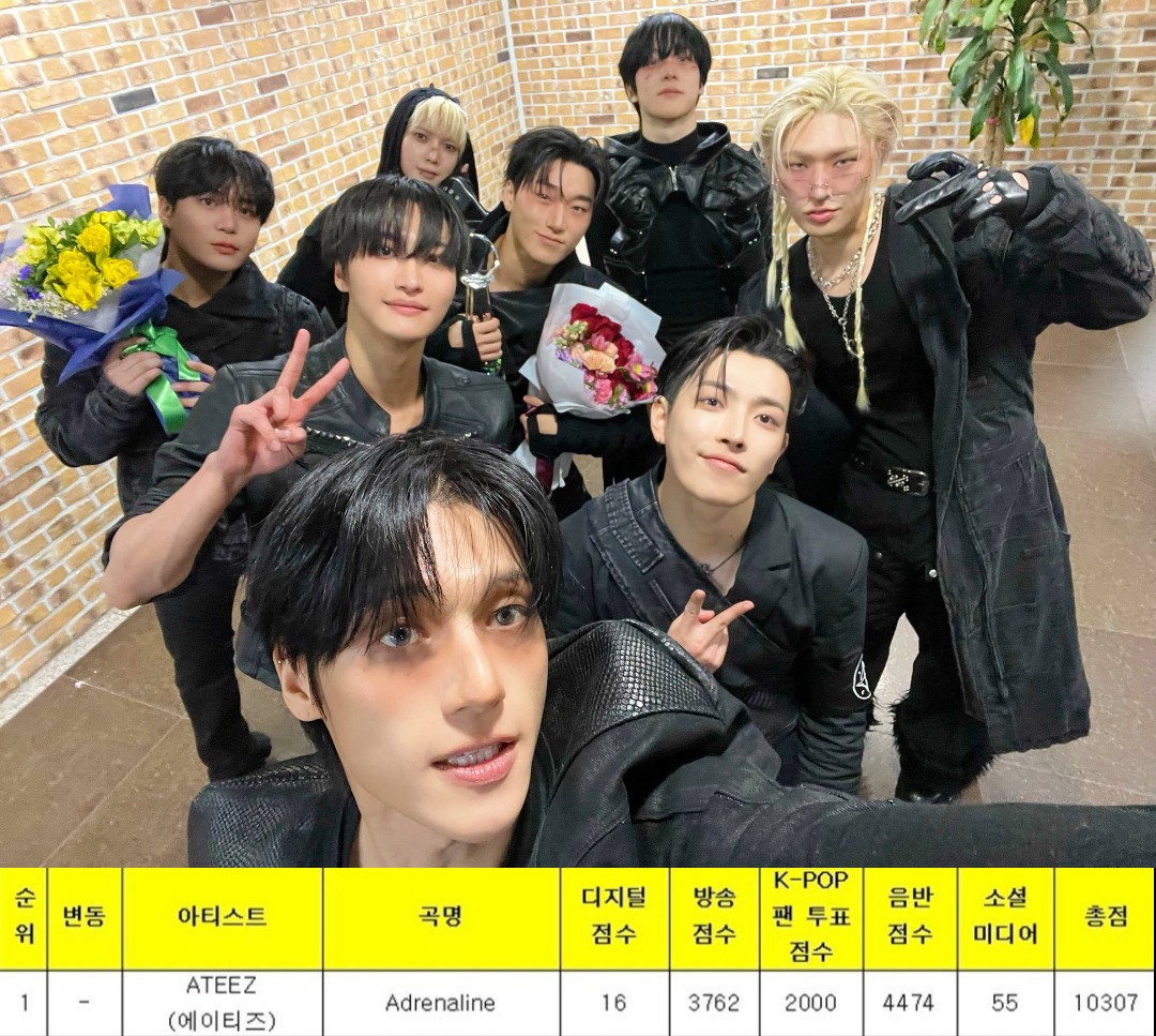 [🎉] Adrenaline 5th Win (Music Bank)

ADRENALINE FIFTH WIN
#Adrenaline5thWin #ATEEZ30thWin
#ATEEZ #에이티즈 <a href="/ATEEZofficial/">ATEEZ(에이티즈)</a>